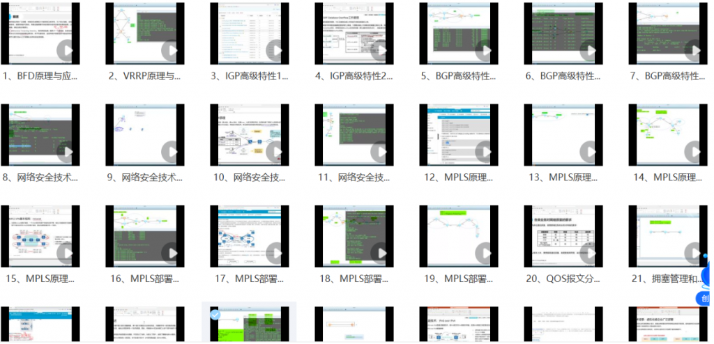 YuTian RuanSir 华为HCIE-Datacom培训视频教程【共59集】-李白你好