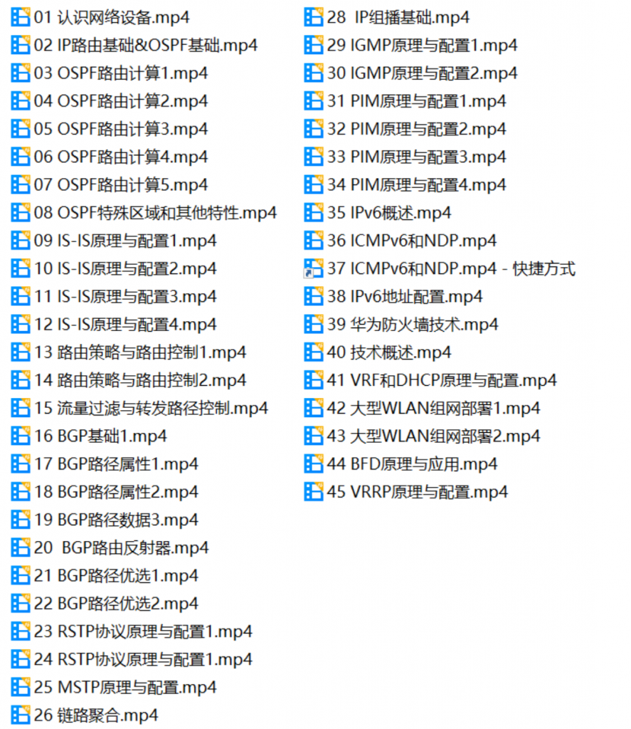 YuTian RuanSir 华为HCIP-Datacom培训视频教程【共45集】-李白你好