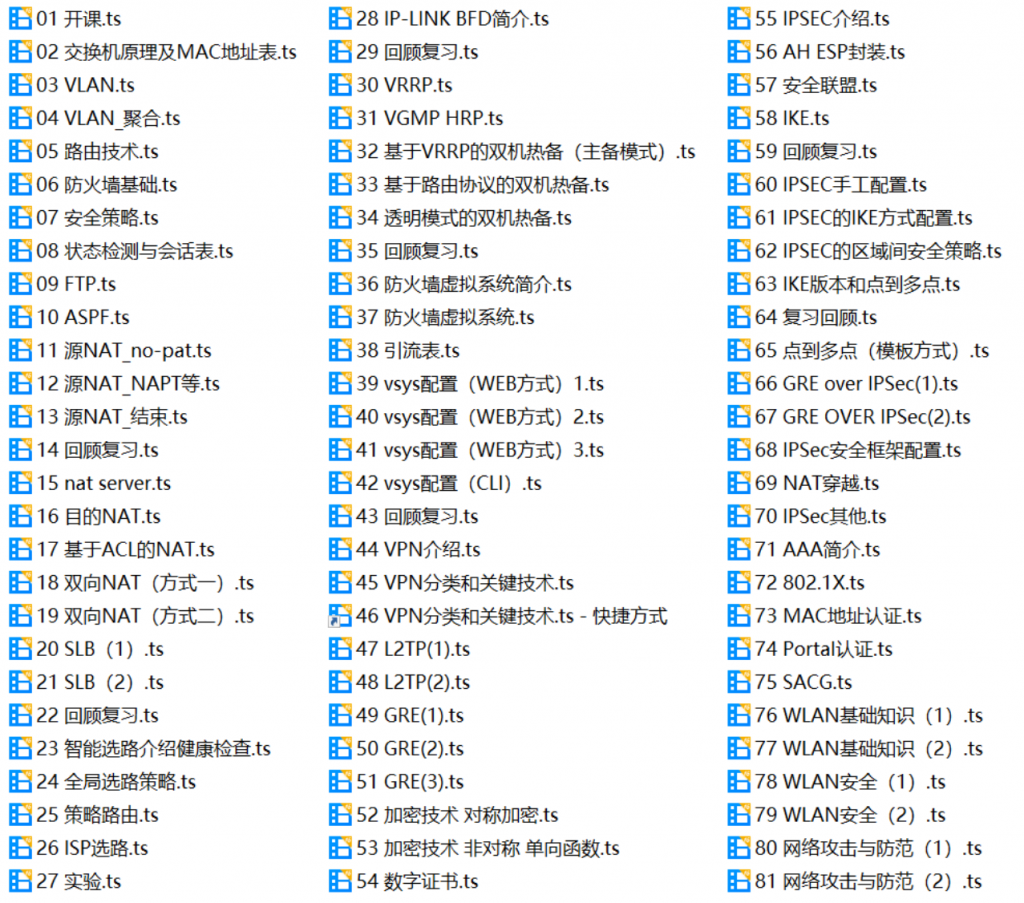 Tech ZhangSir 华为HCIP-Security培训视频教程【共81集】-李白你好