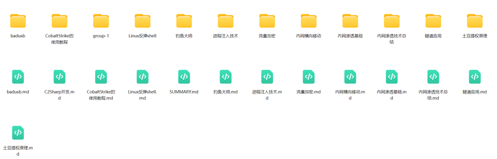 红蓝对抗-红队笔记-李白你好