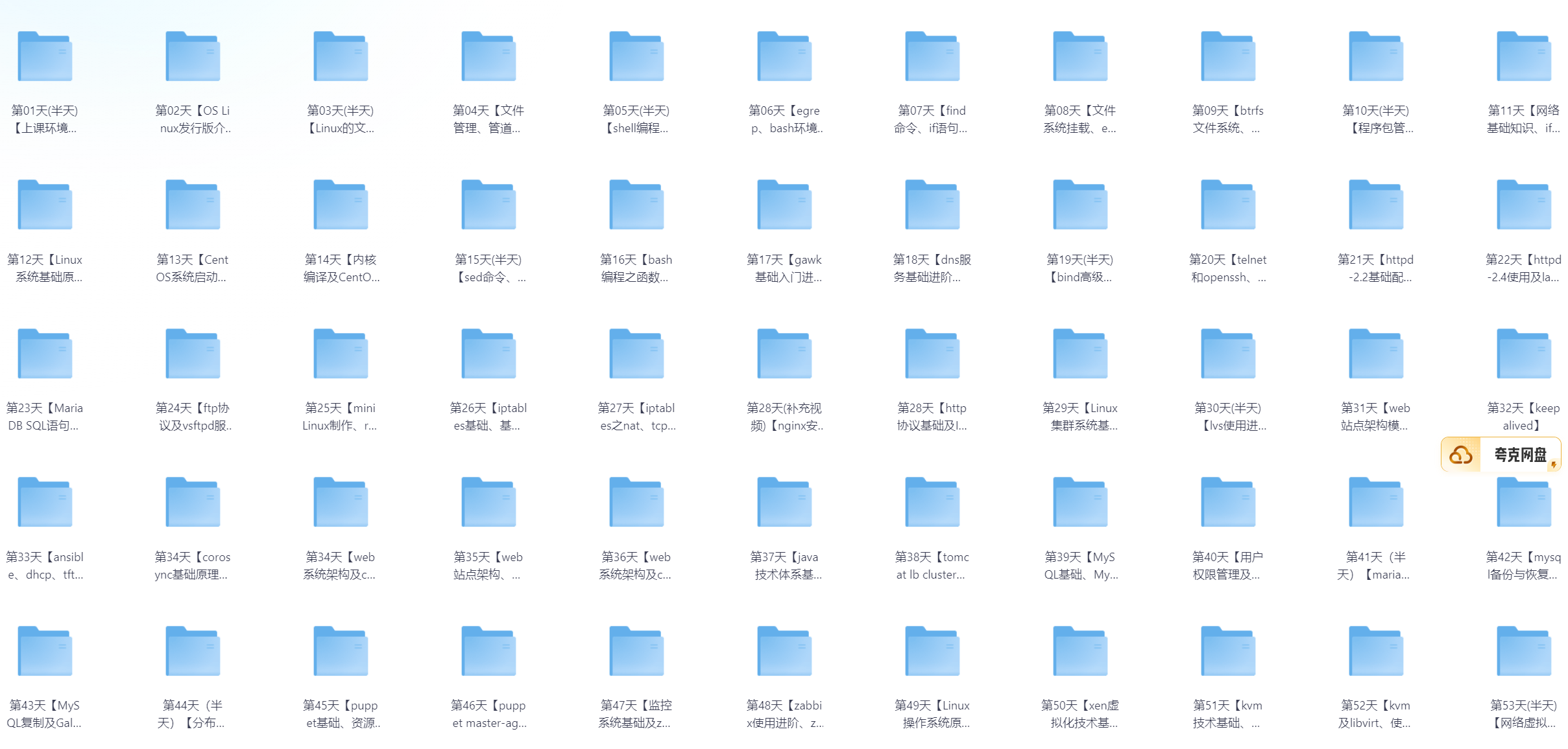 Linux运维就业班_Linux架构班_Linux零基础到运维架构大神-李白你好