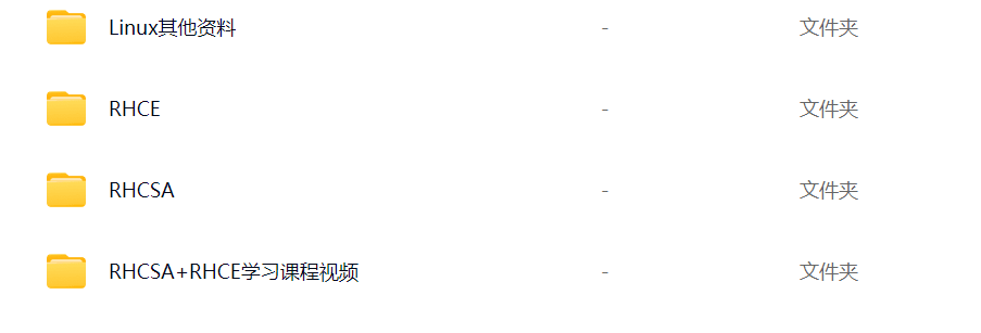 RHCE至尊版课程资源-李白你好