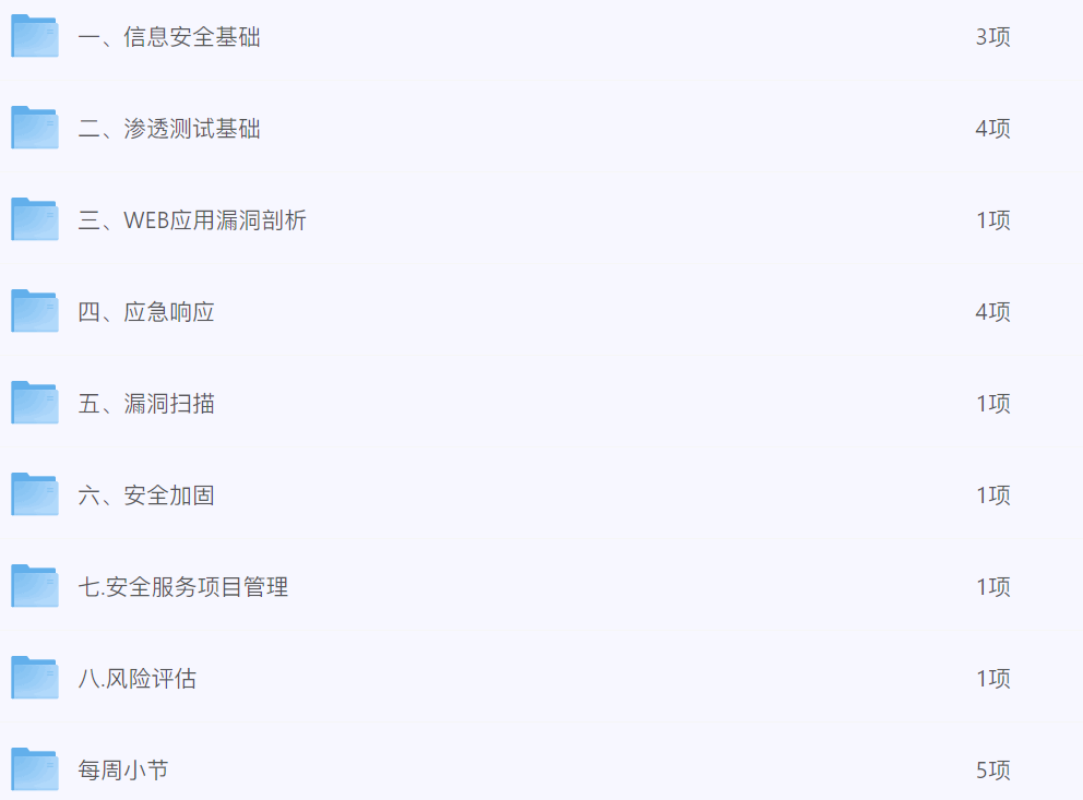 AH-安服培训教程-李白你好