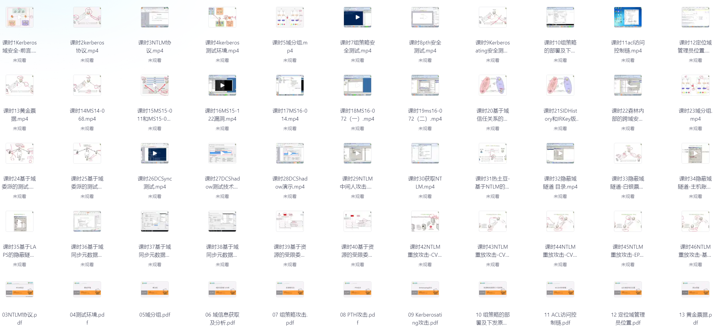 Kerberos域安全视频教程-李白你好