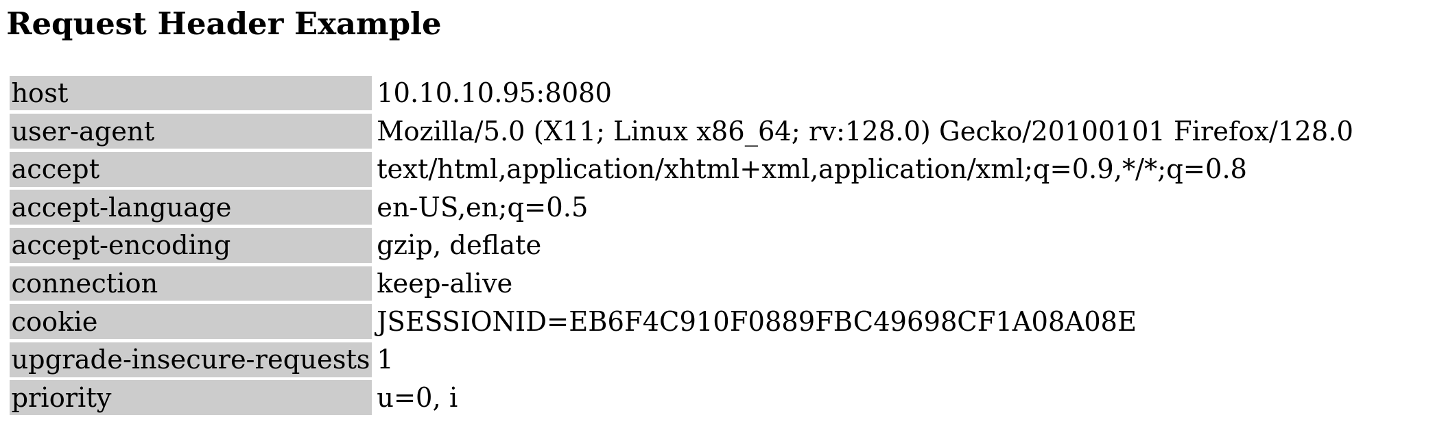 20250226200945164-image-20250226193711149
