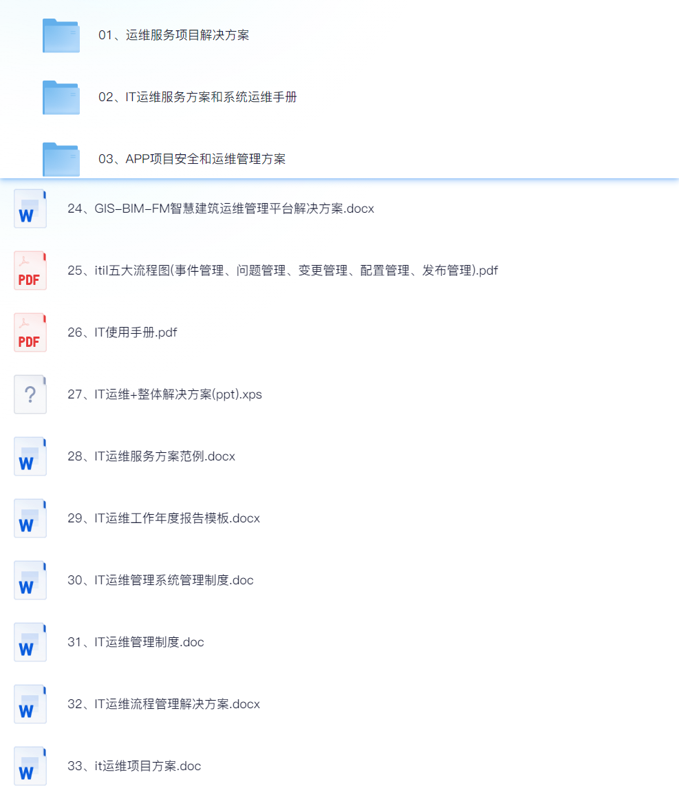 IT运维服务、开发、管理、解决方案-李白你好