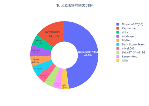 20250321153846642-图片