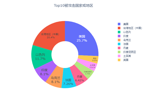 20250321153905987-图片