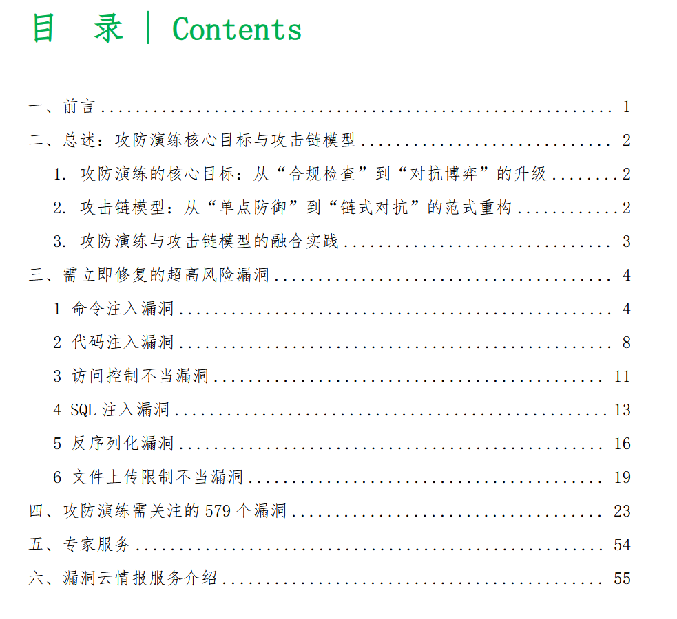2025攻防演练必修漏洞合集-李白你好