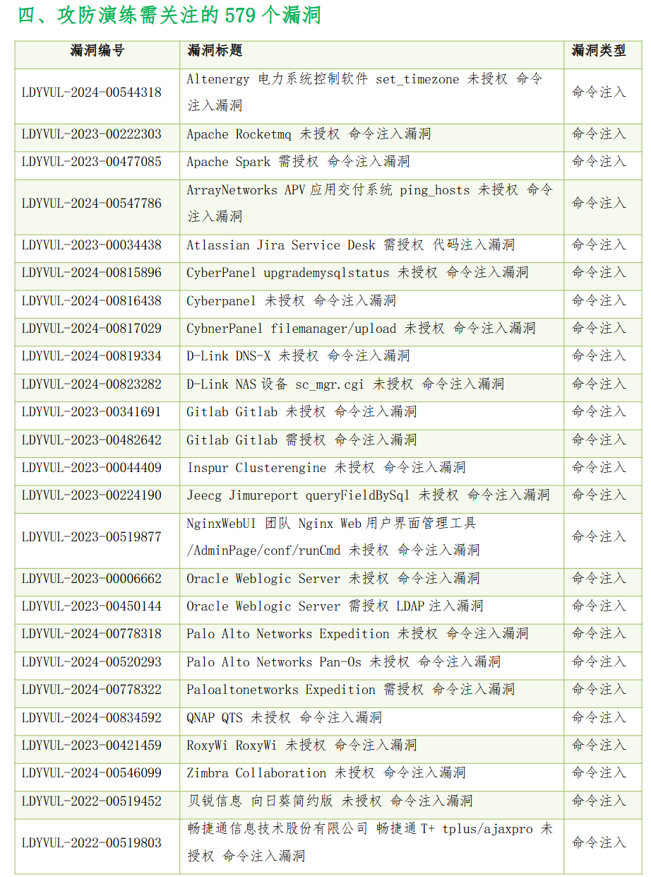 20250402164454497-图片
