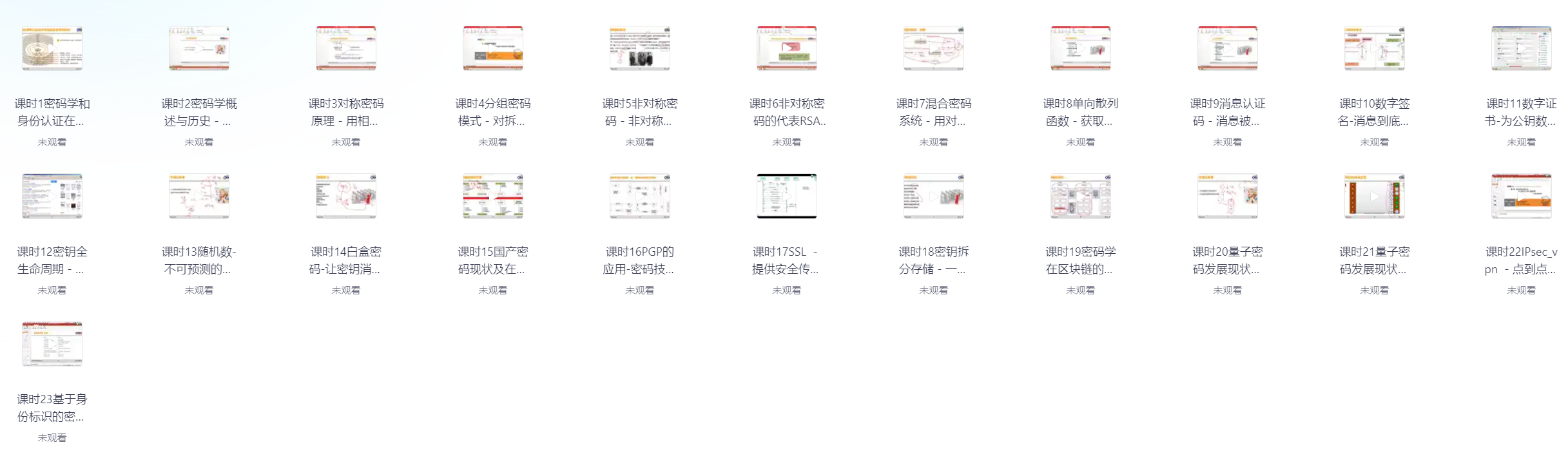 从密码学原理与应用新方向到移动身份认证与实践-李白你好