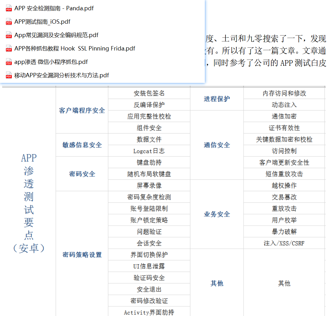 APP渗透测试及漏洞挖掘指南李白你好-实战攻防李白你好