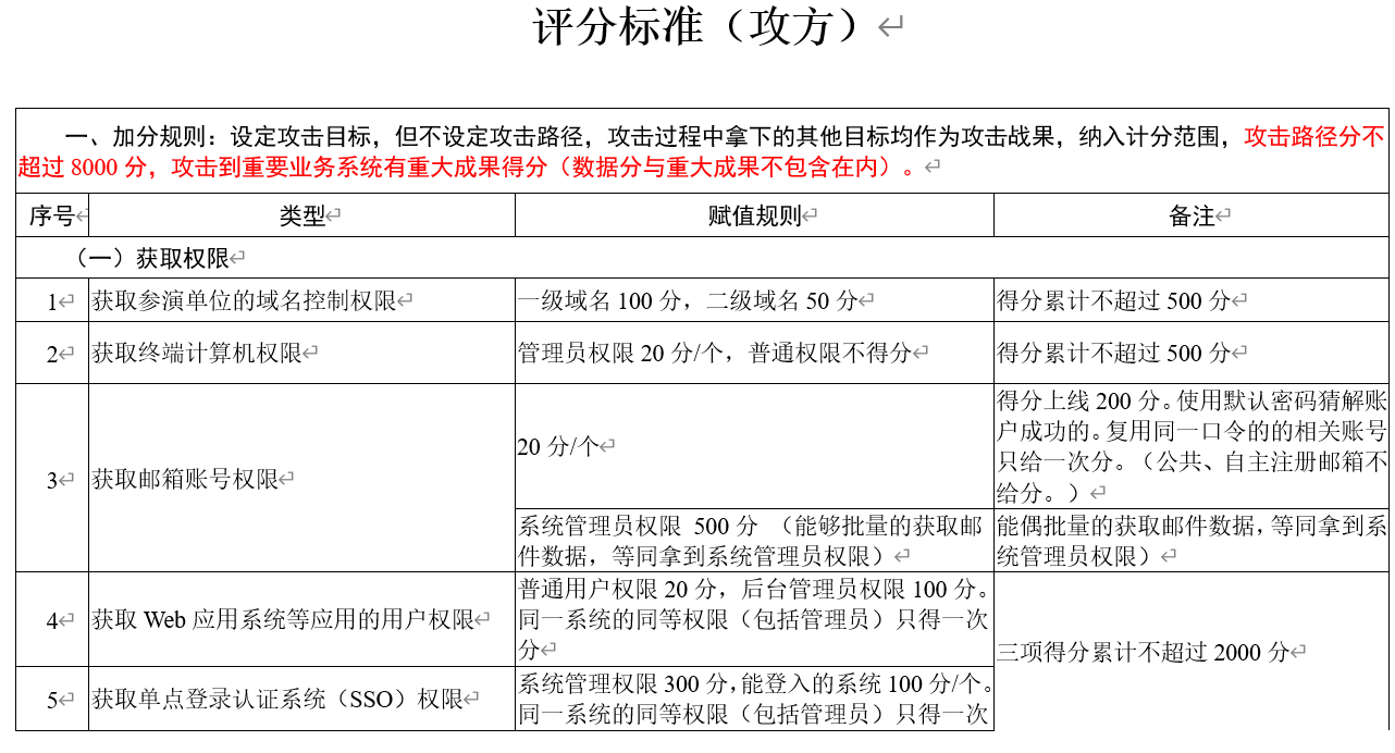 20250709170809268-image