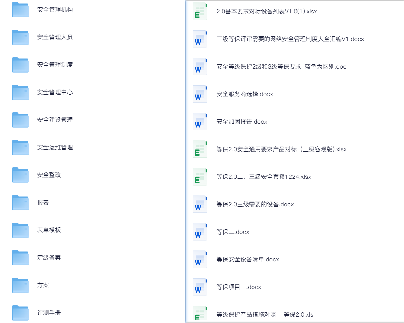 【等保测评】等级保护制度、模板、方案李白你好-实战攻防李白你好