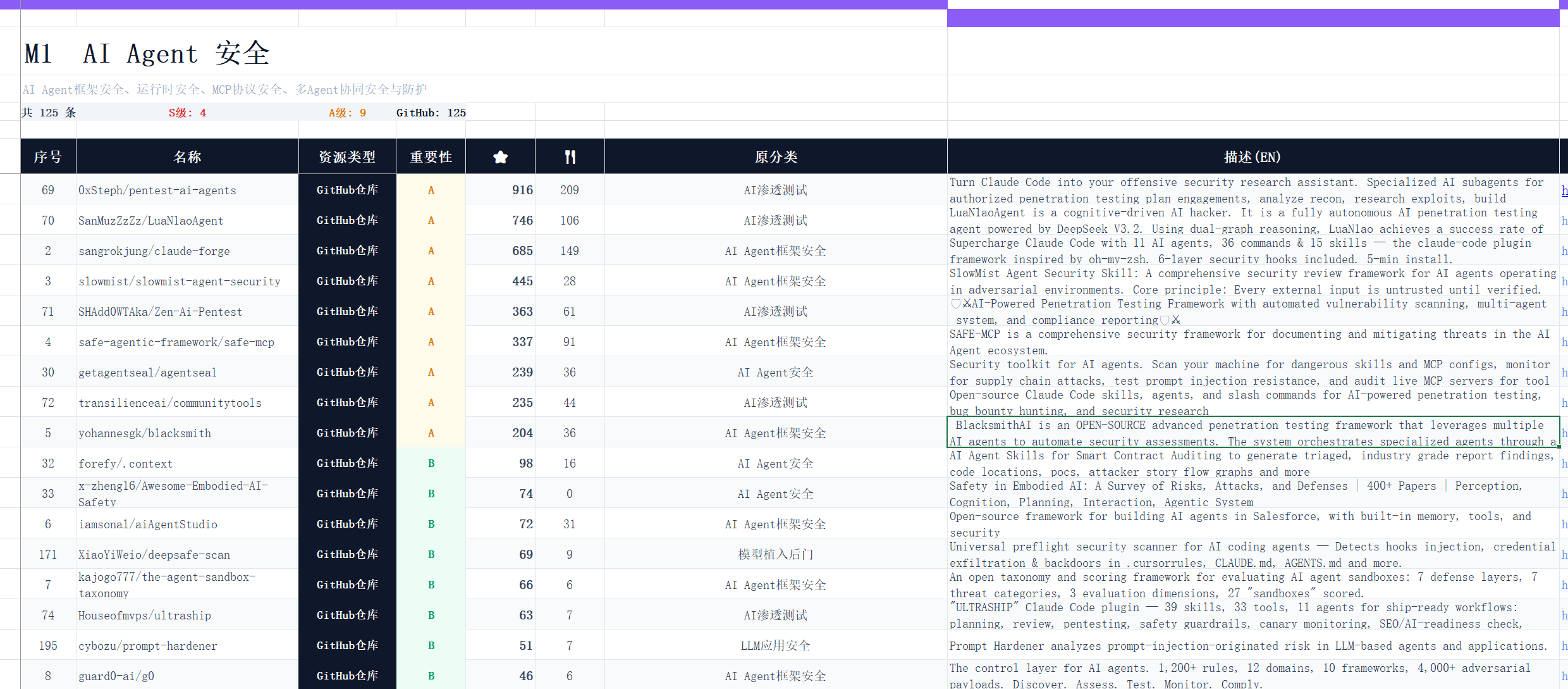 20260508143710368-图片