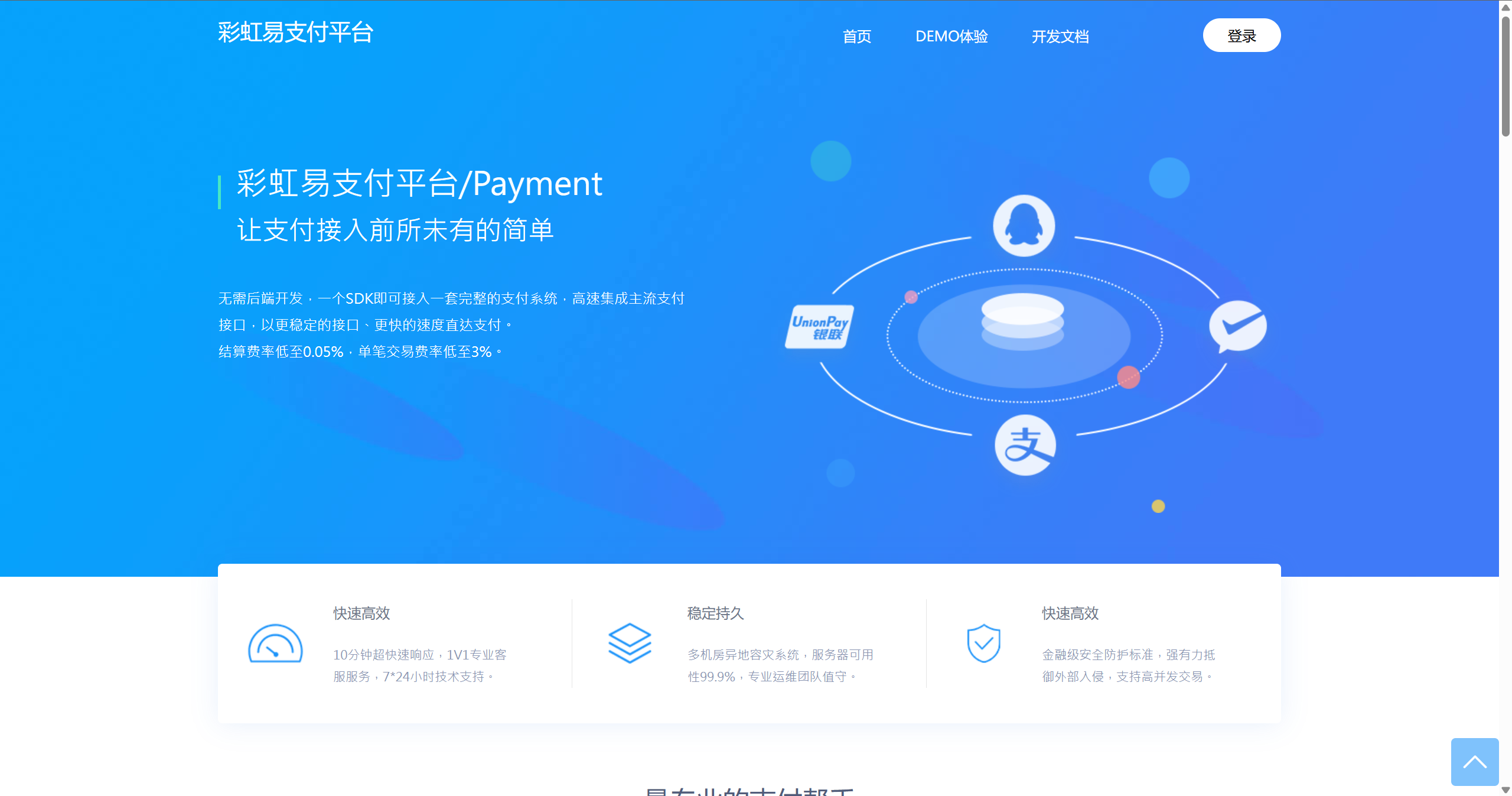 免签约彩虹易支付系统代码审计【漏洞+源码】李白你好-实战攻防李白你好