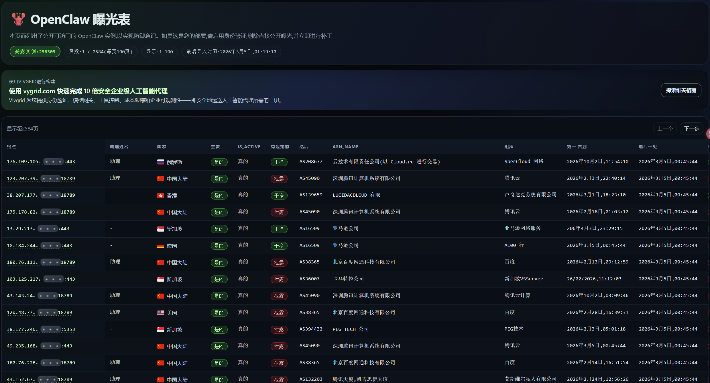 🦞OpenClaw 暴露面监控面板李白你好-实战攻防李白你好