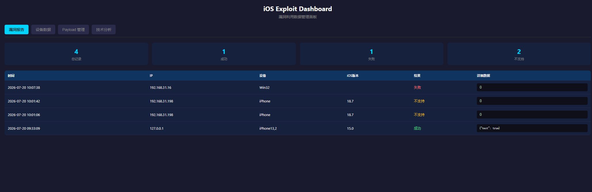 泄露的针对各种 iOS 版本的漏洞利用工具包李白你好-实战攻防李白你好